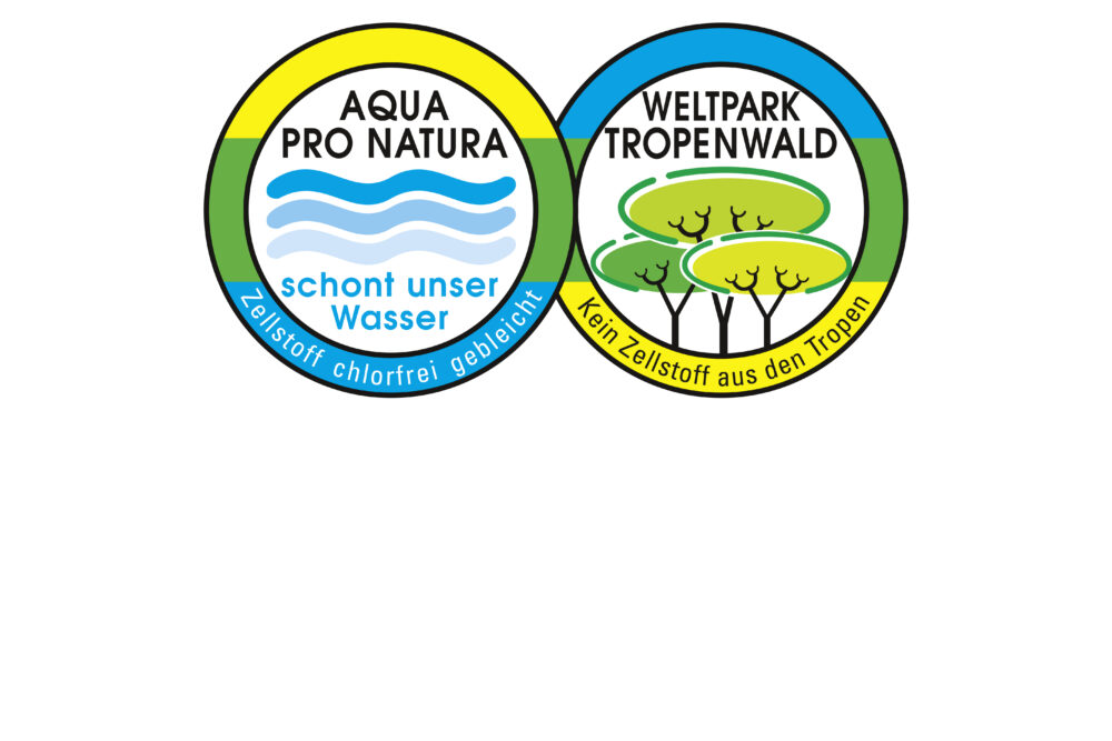 Wesemann Agency Braunschweig - Project - Branding_Retro_Logo_AquaProNatura